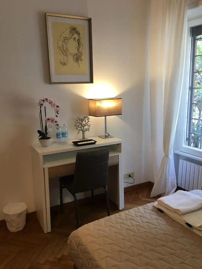 Aventino Suite Rome Apartment